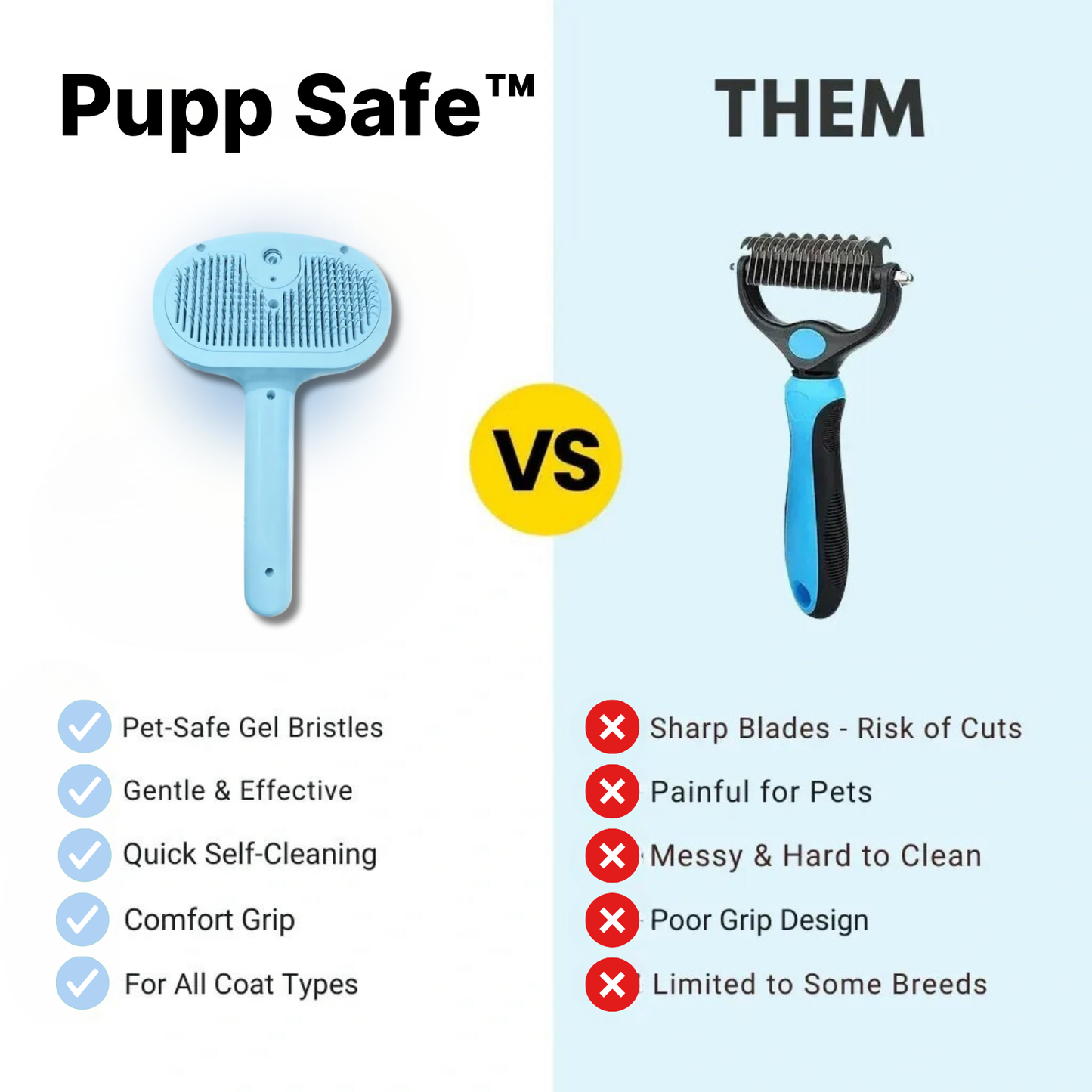 Pupp Safe™ Grooming Brush