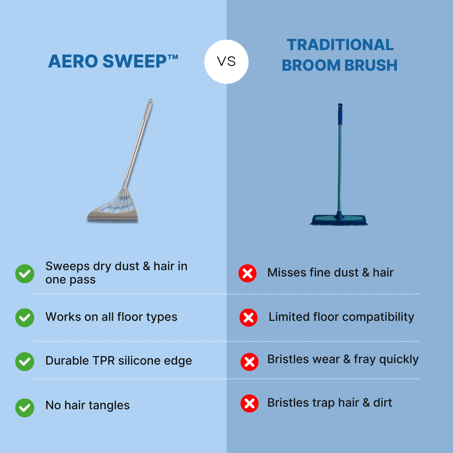 Aero Sweep™ | Silicone Broom